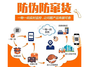 二維碼防竄貨系統(tǒng)可以給企業(yè)帶來(lái)什么優(yōu)勢(shì)？